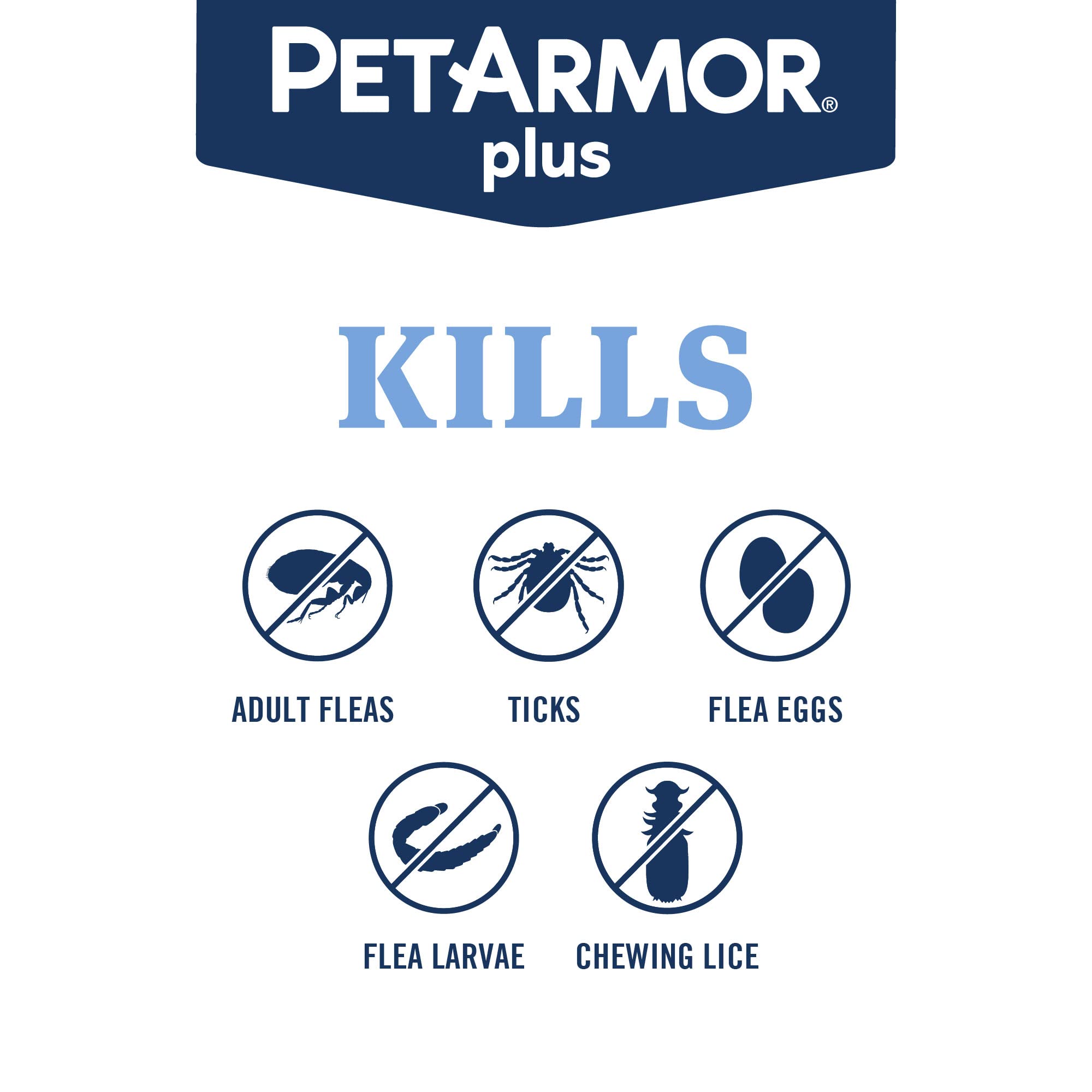 PetArmor Plus: caja tres dosis para perro XL
