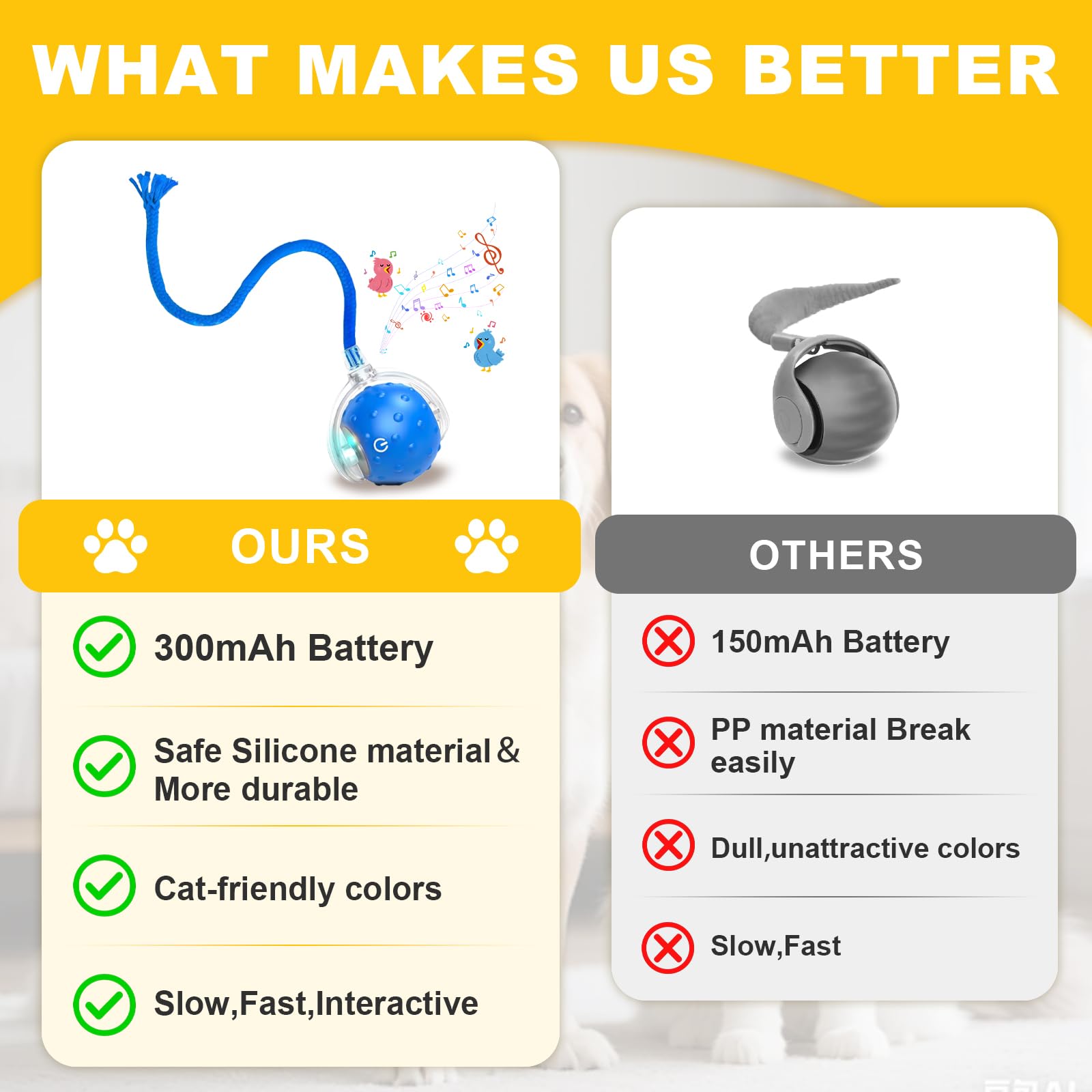 Petayouj ball offers 3-speed settings for shy to energetic pets.