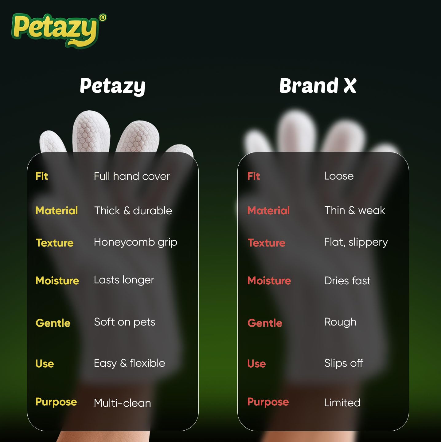 Petazy Pet Glove Wipes travel kit setup for on-the-go grooming.