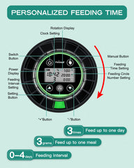 Petbank LCD display and timer enable programmable feeding without daily monitoring.
