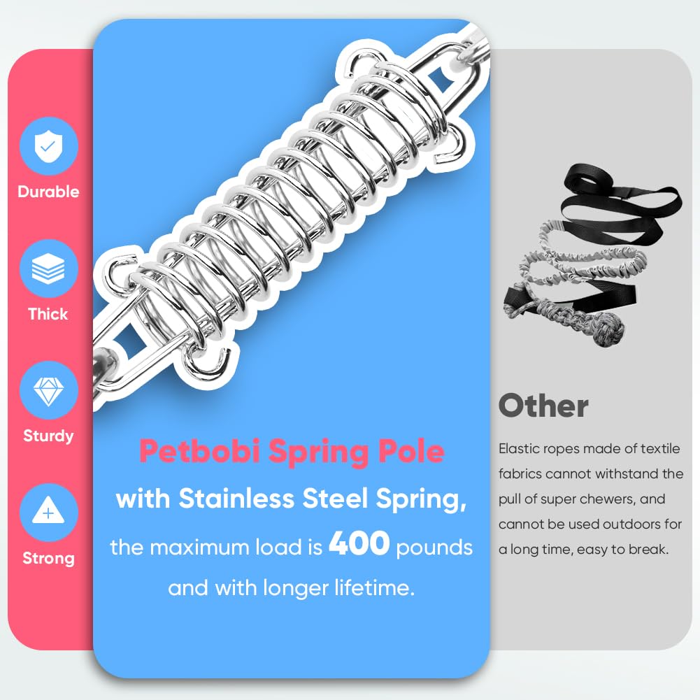 Petbobi Bungee Dog Toy spring demonstrates shock absorption for safe play