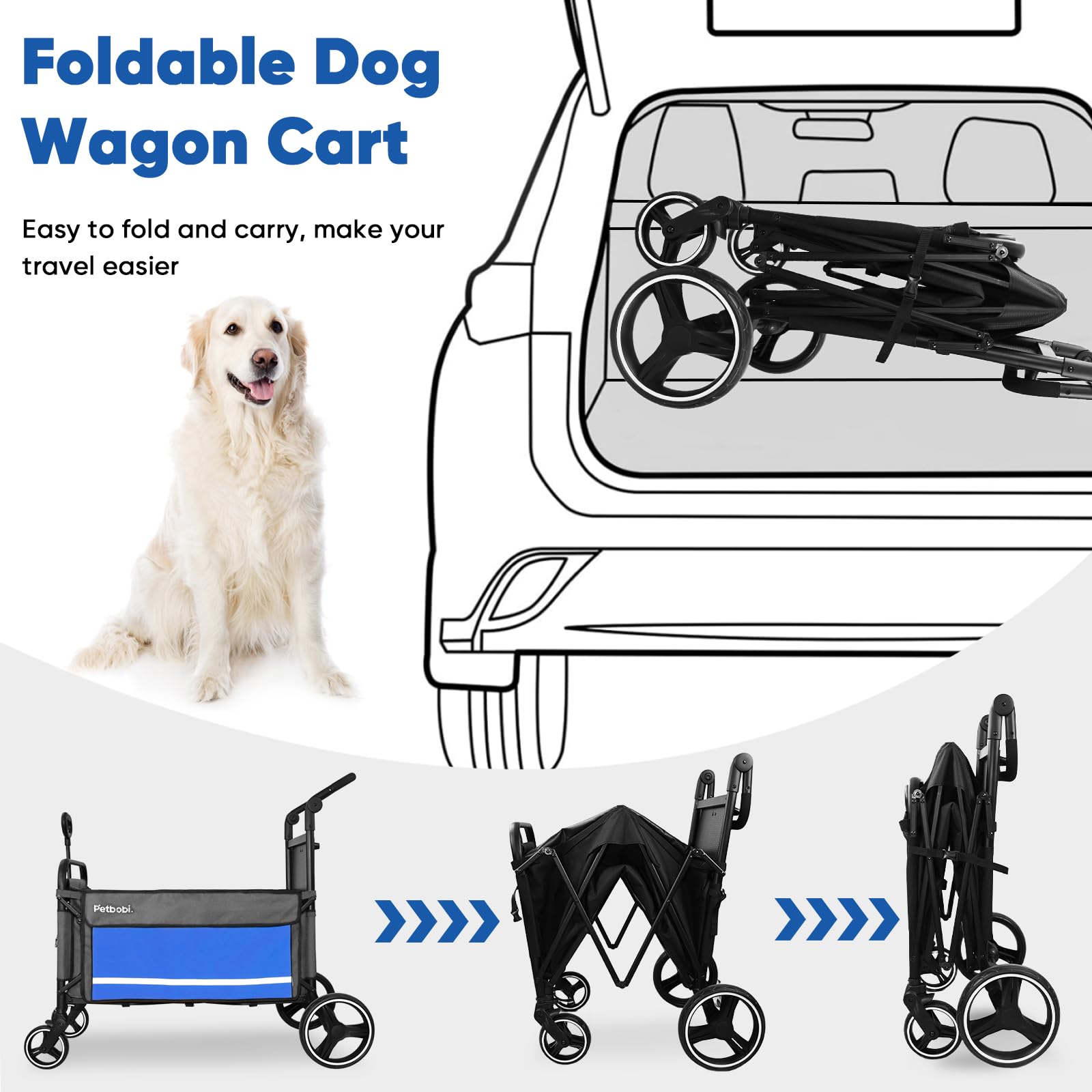 Petbobi Dog Wagon Stroller blue folded for compact storage