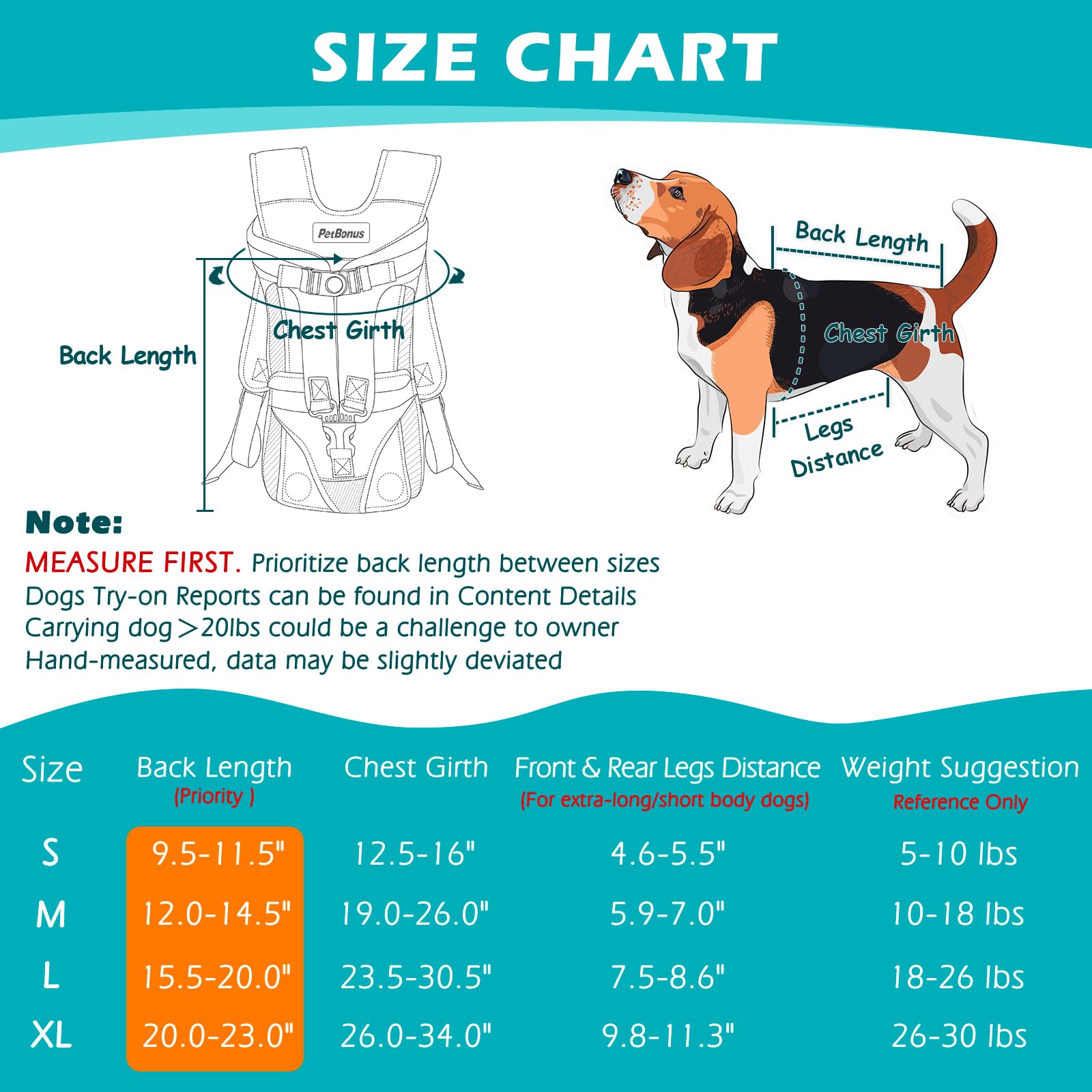PetBonus breathable air mesh padding improves airflow for pet comfort.
