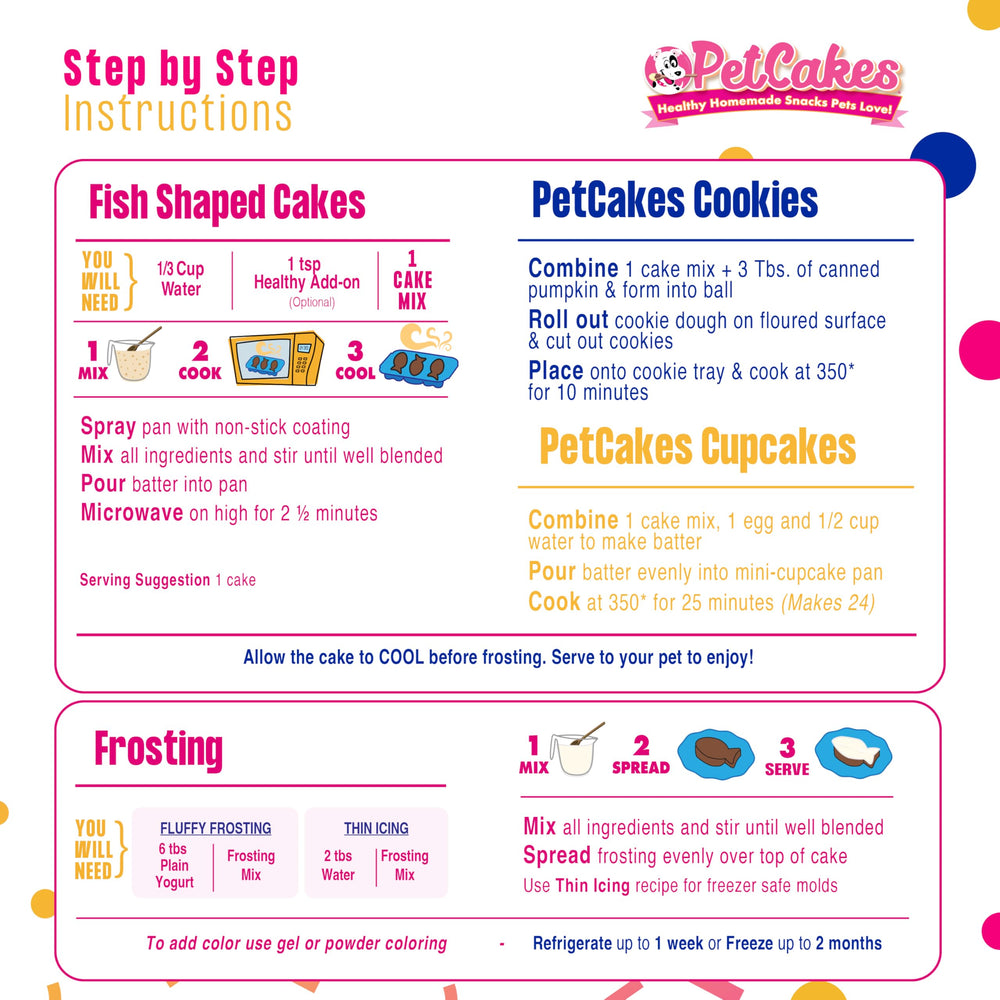 PetCakes reusable fish-shaped pan for quick microwave cakes.