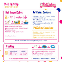 PetCakes reusable fish-shaped pan for quick microwave cakes.