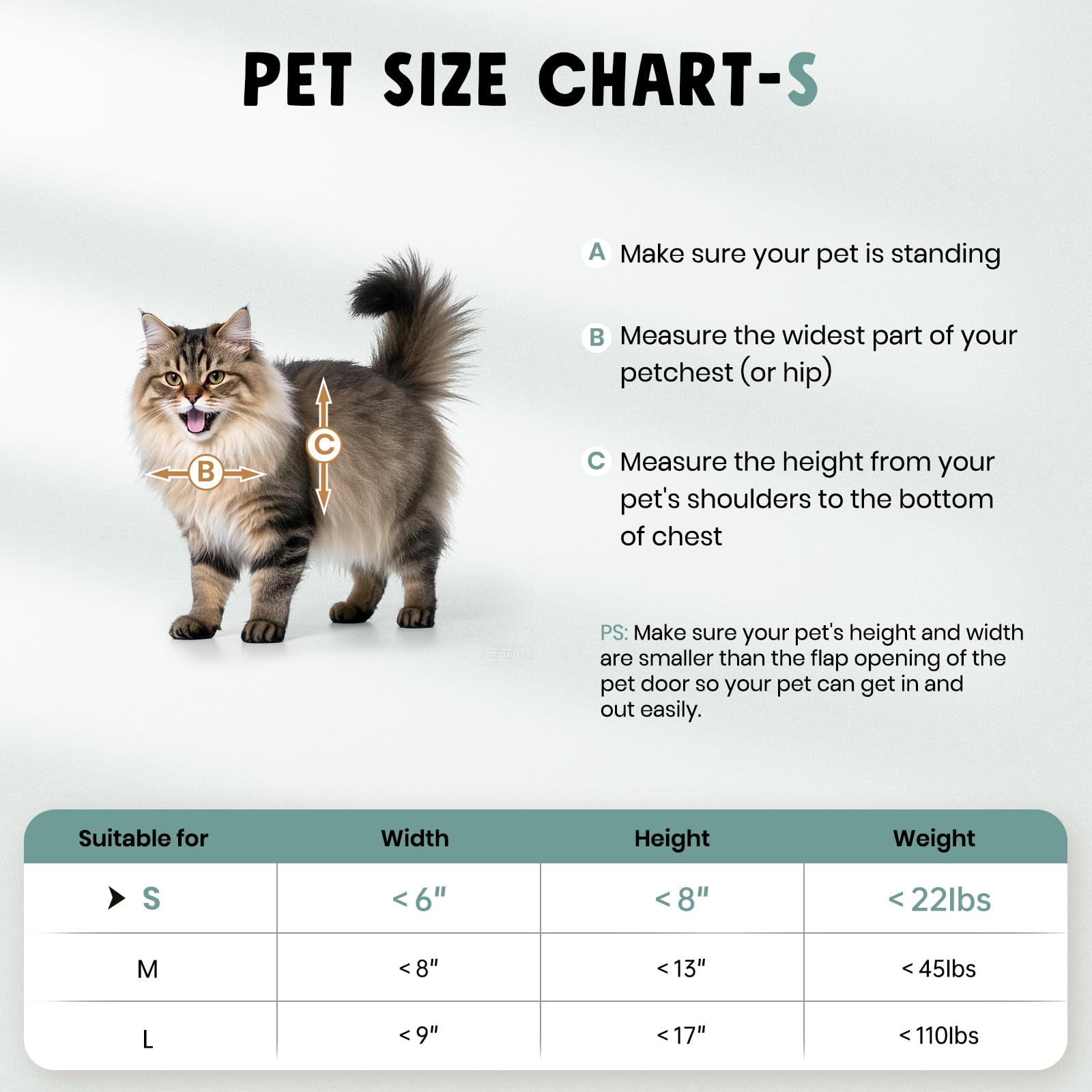 PETCOMING fits door thickness 1.26–2.08 inches, adjustable to your space