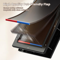 PETCOMING double magnetic flaps seal for windproof, quiet closing.