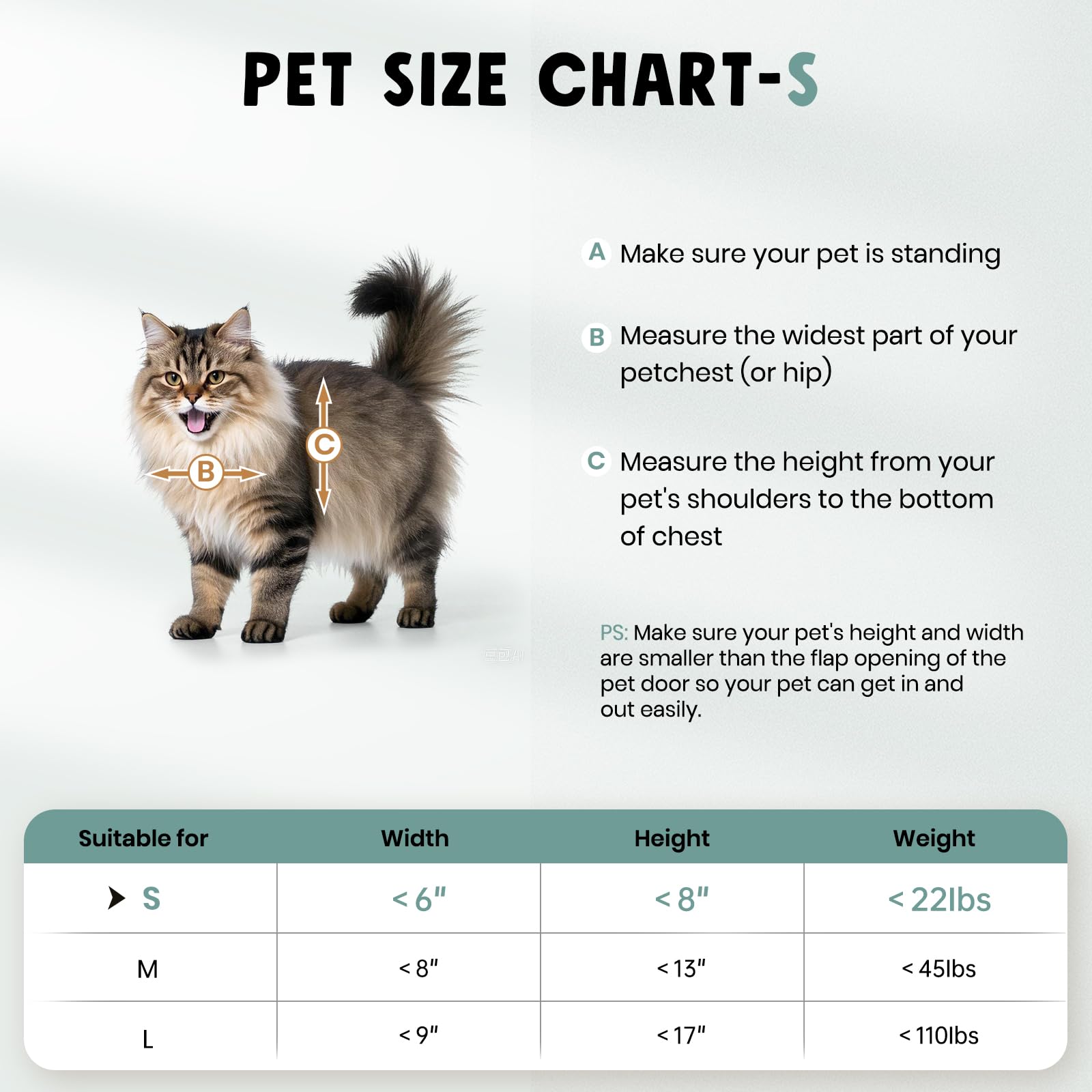 PETCOMING easy-installation guide video indicates quick DIY setup.