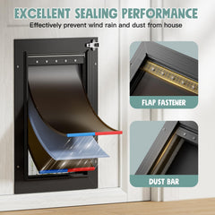 PETCOMING insulated flap with magnetic seals helps minimize drafts and dust intrusion