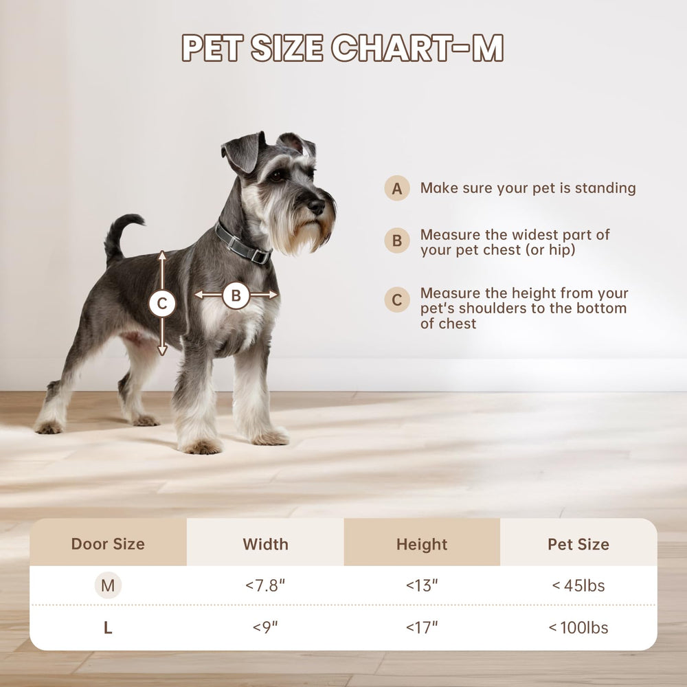 PETCOMING Never Rust Dog Door stickers signal safety for firefighters