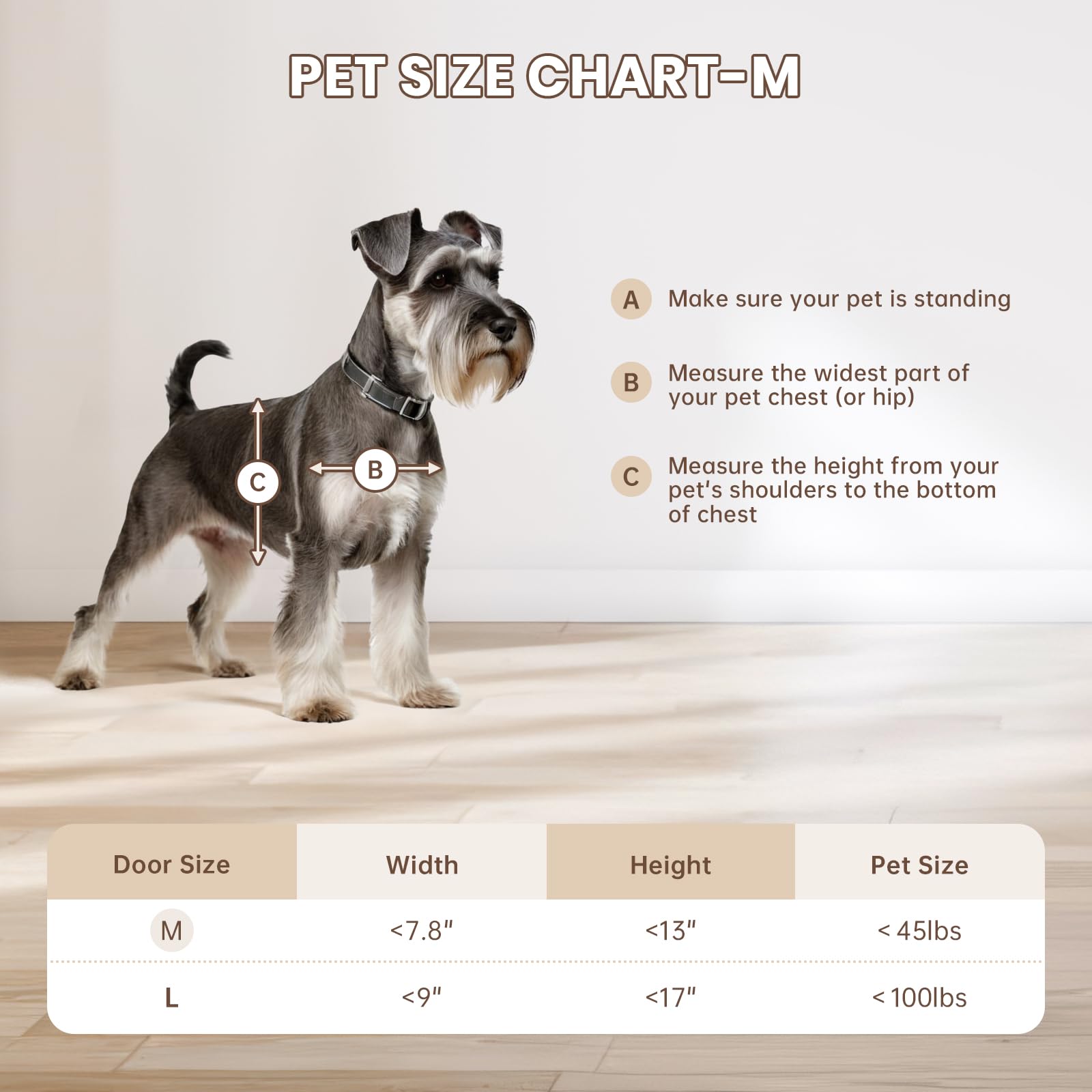 Replacement door flap service offered by Petcoming.
