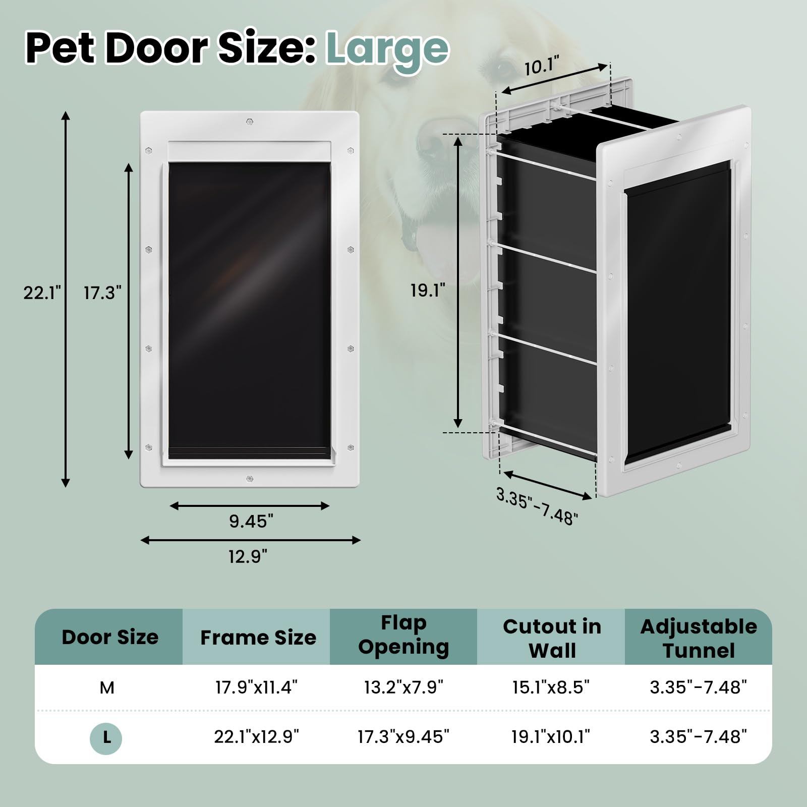 PETCOMING telescoping tunnel highlights adaptable installation for varying wall thickness.