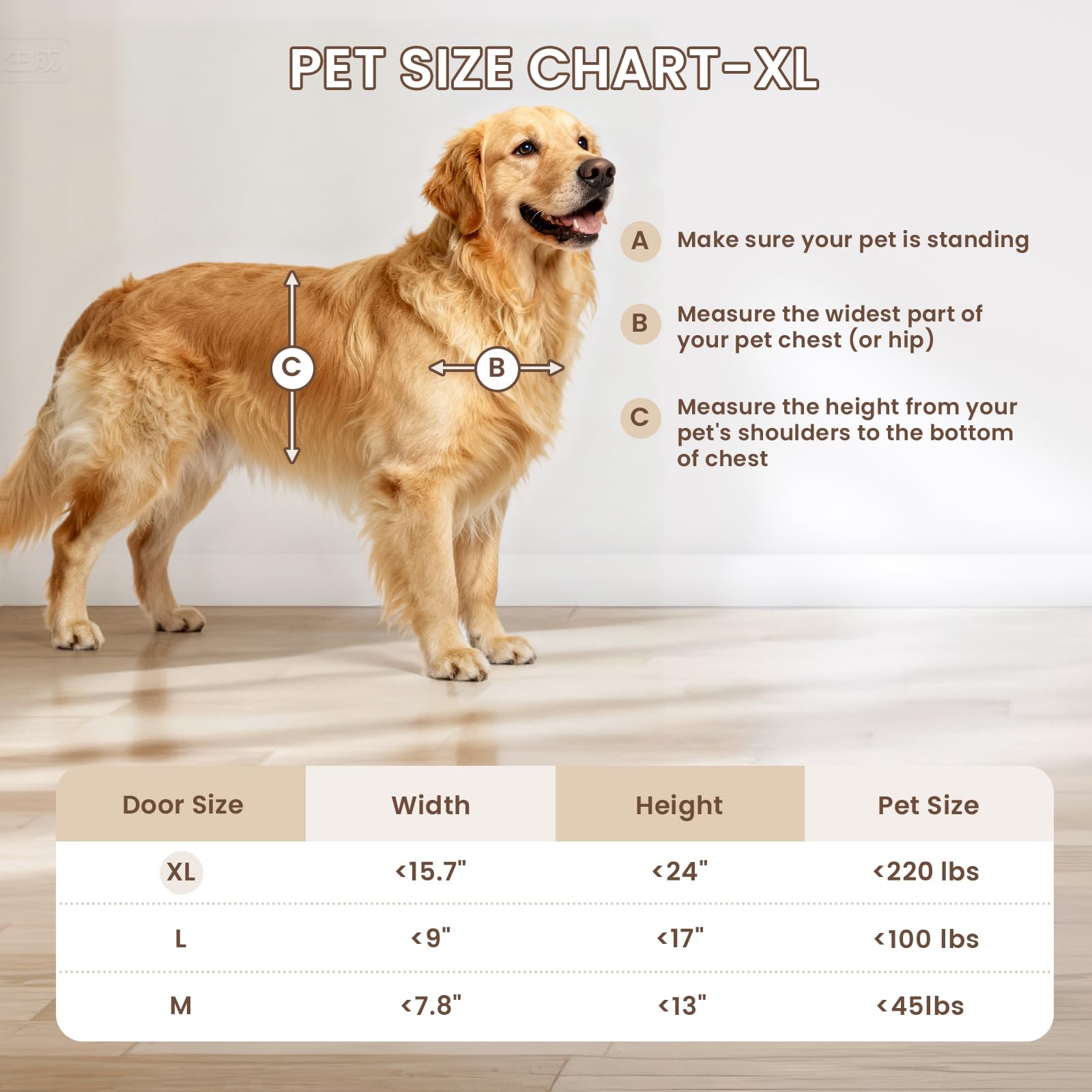 PETCOMING XL dog door includes fire rescue stickers for safety awareness