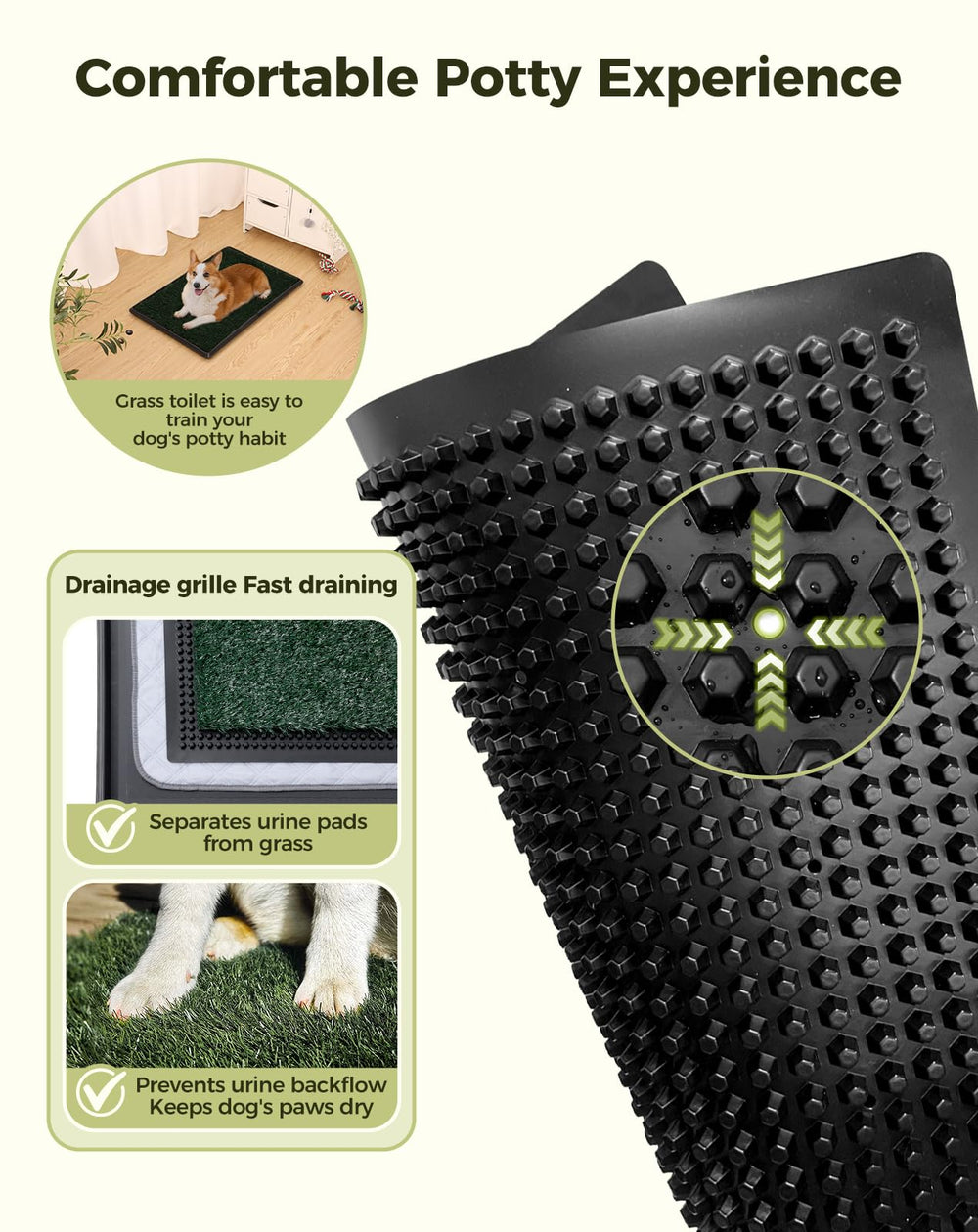 Petcozife leak-proof tray protects floors with reliable containment