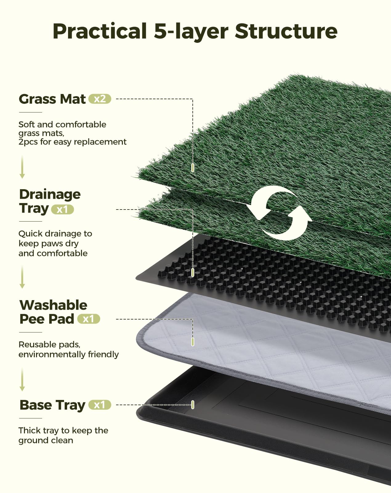 Petcozife realistic turf close-up highlights soft, durable surface