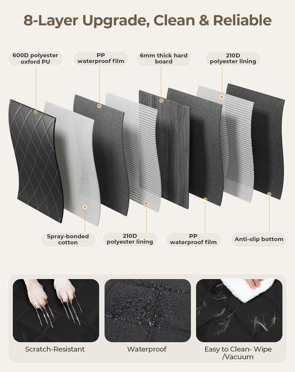 Petcozife waterproof Oxford fabric protects seats from drool and spills