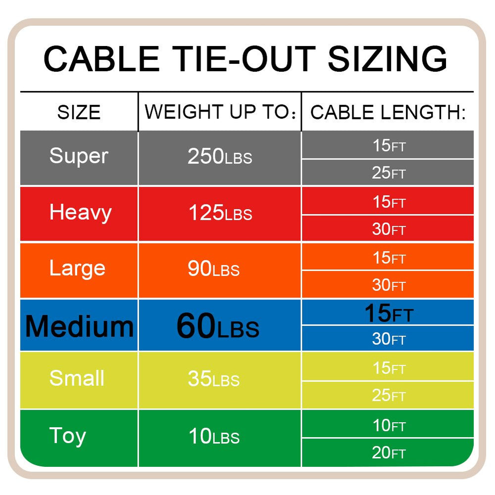 Petest suitable for dogs up to 60 pounds for outdoor use