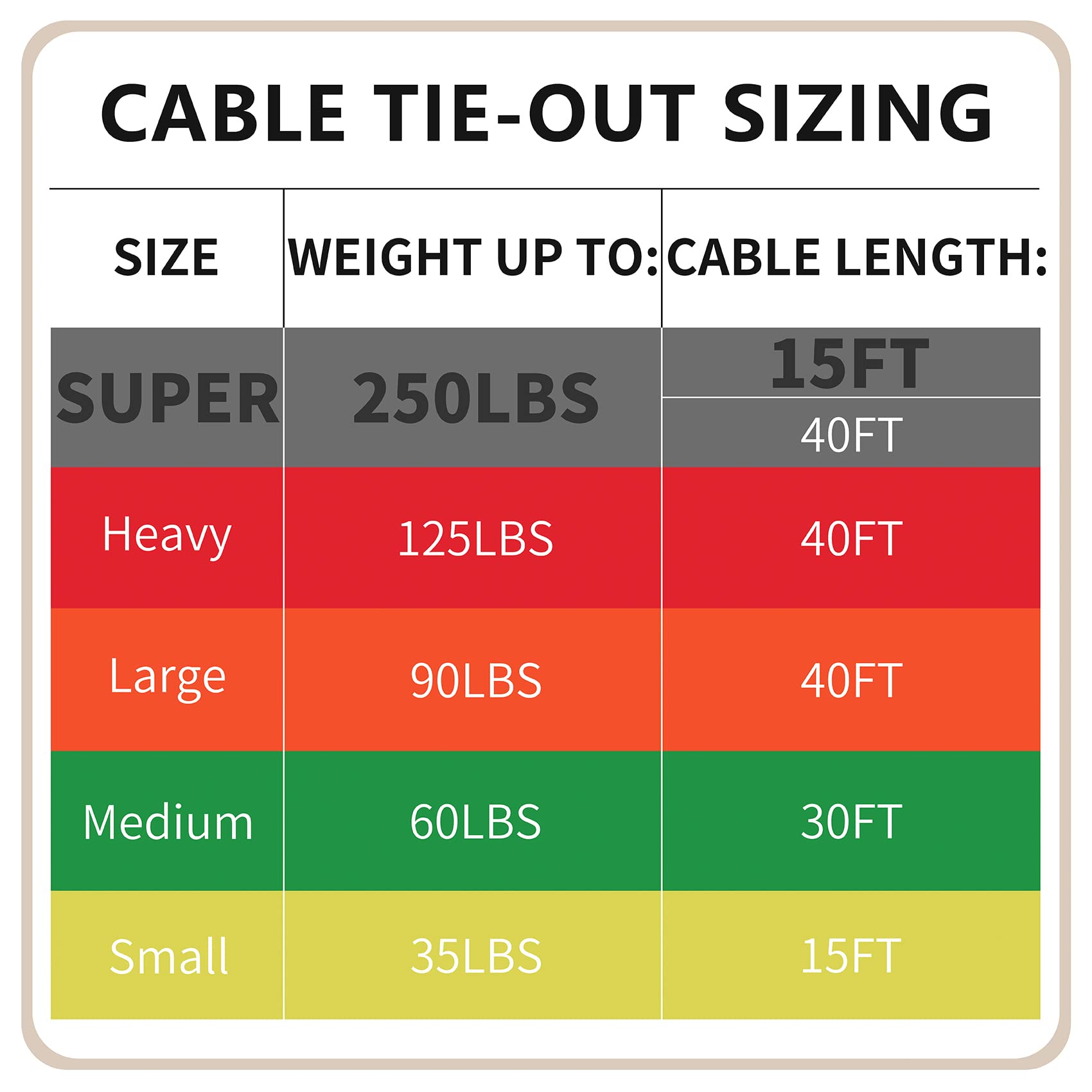 Petest setup with post or stake attachment for quick tethering