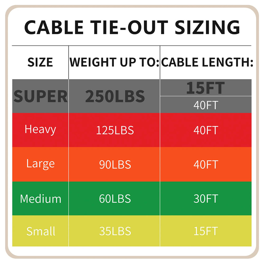 Petest setup with post or stake attachment for quick tethering