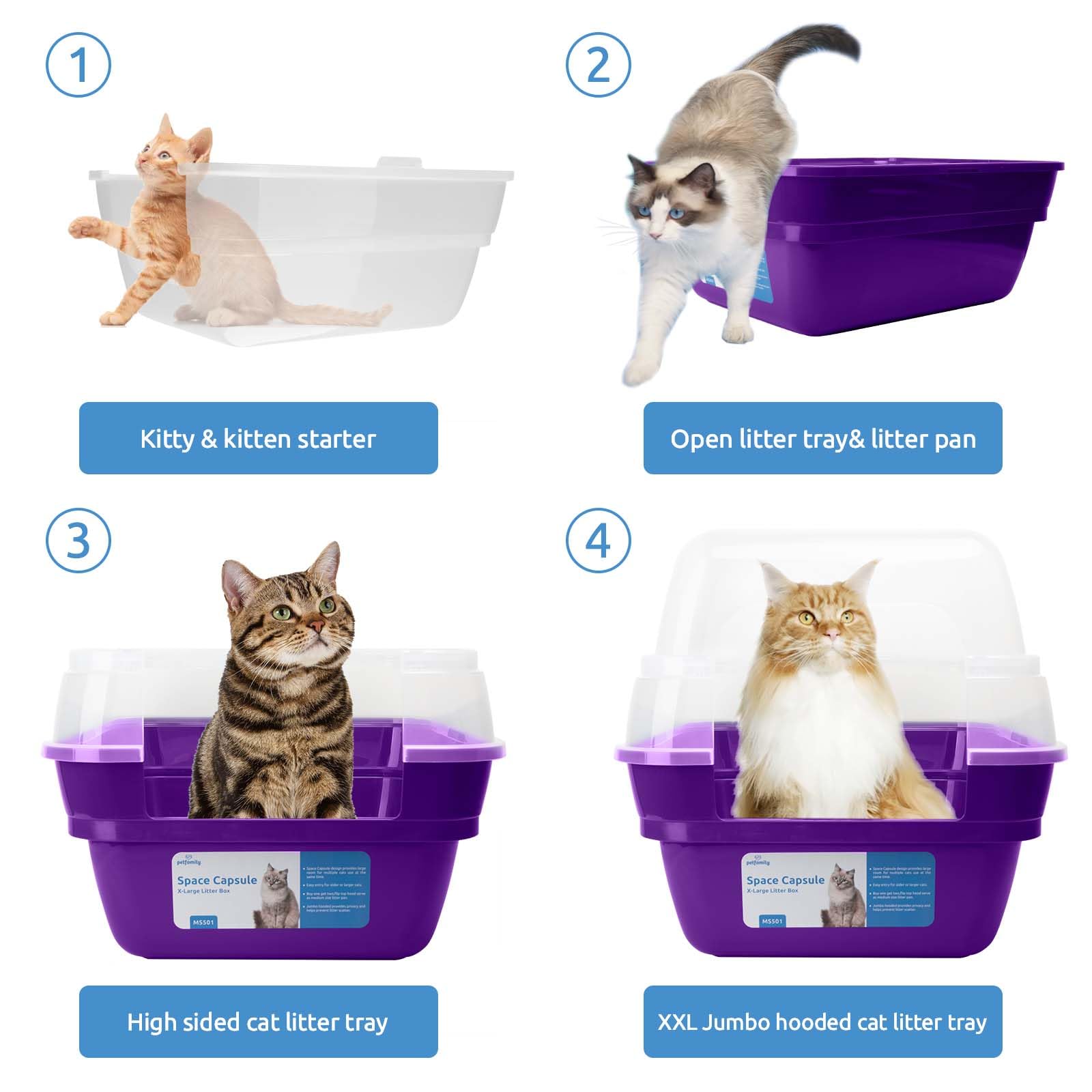 Petfamily cat-litter-box spill containment keeps home cleaner.