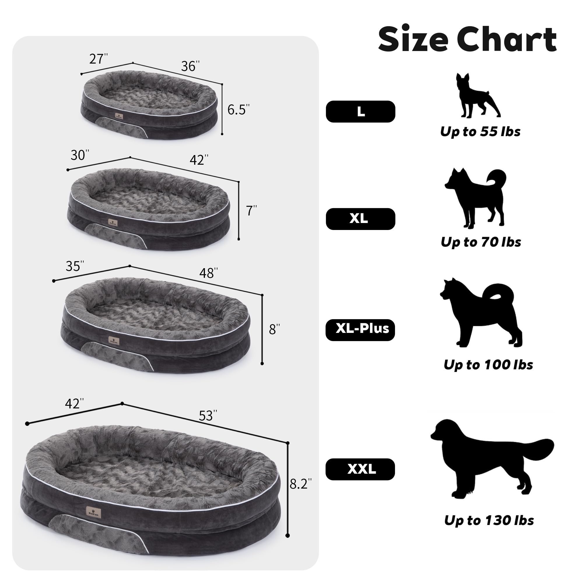 PetFun non-slip bottom on dog bed prevents sliding on floors