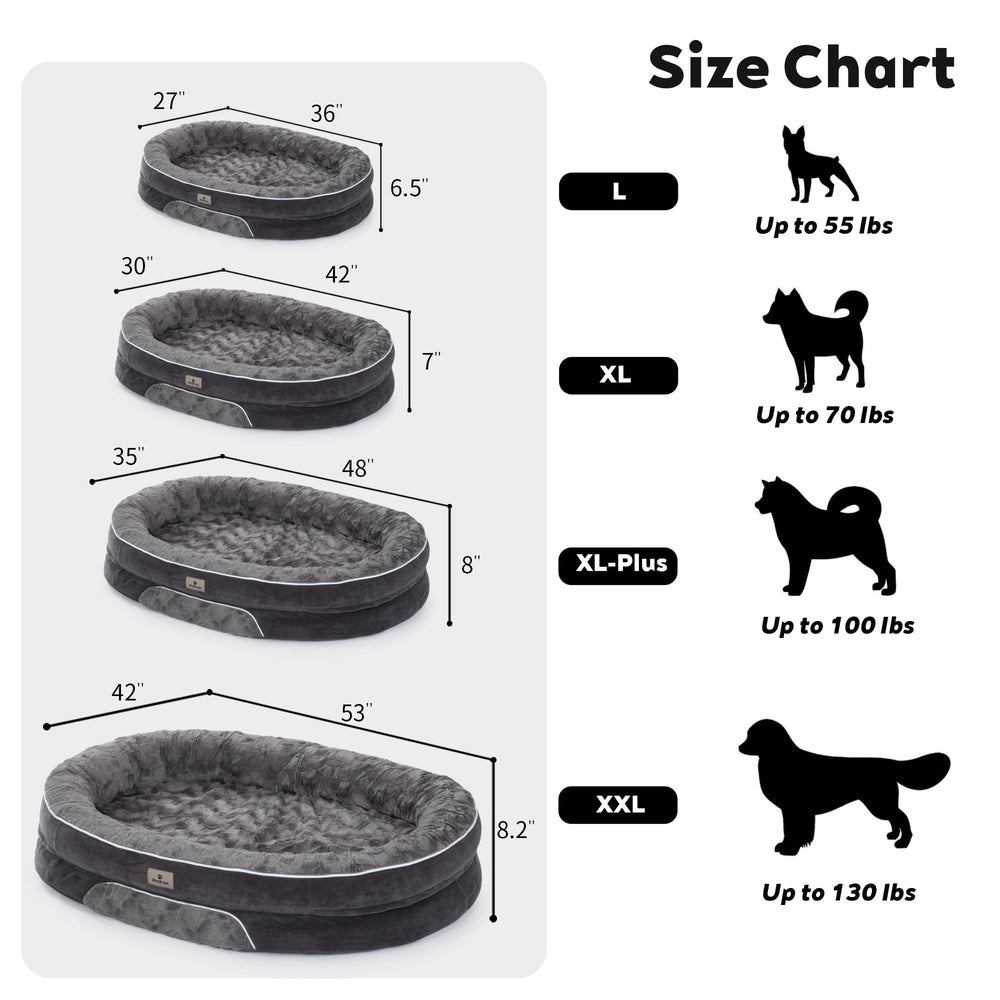 PetFun non-slip bottom on dog bed prevents sliding on floors