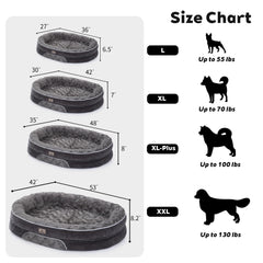 PetFun non-slip bottom on dog bed prevents sliding on floors