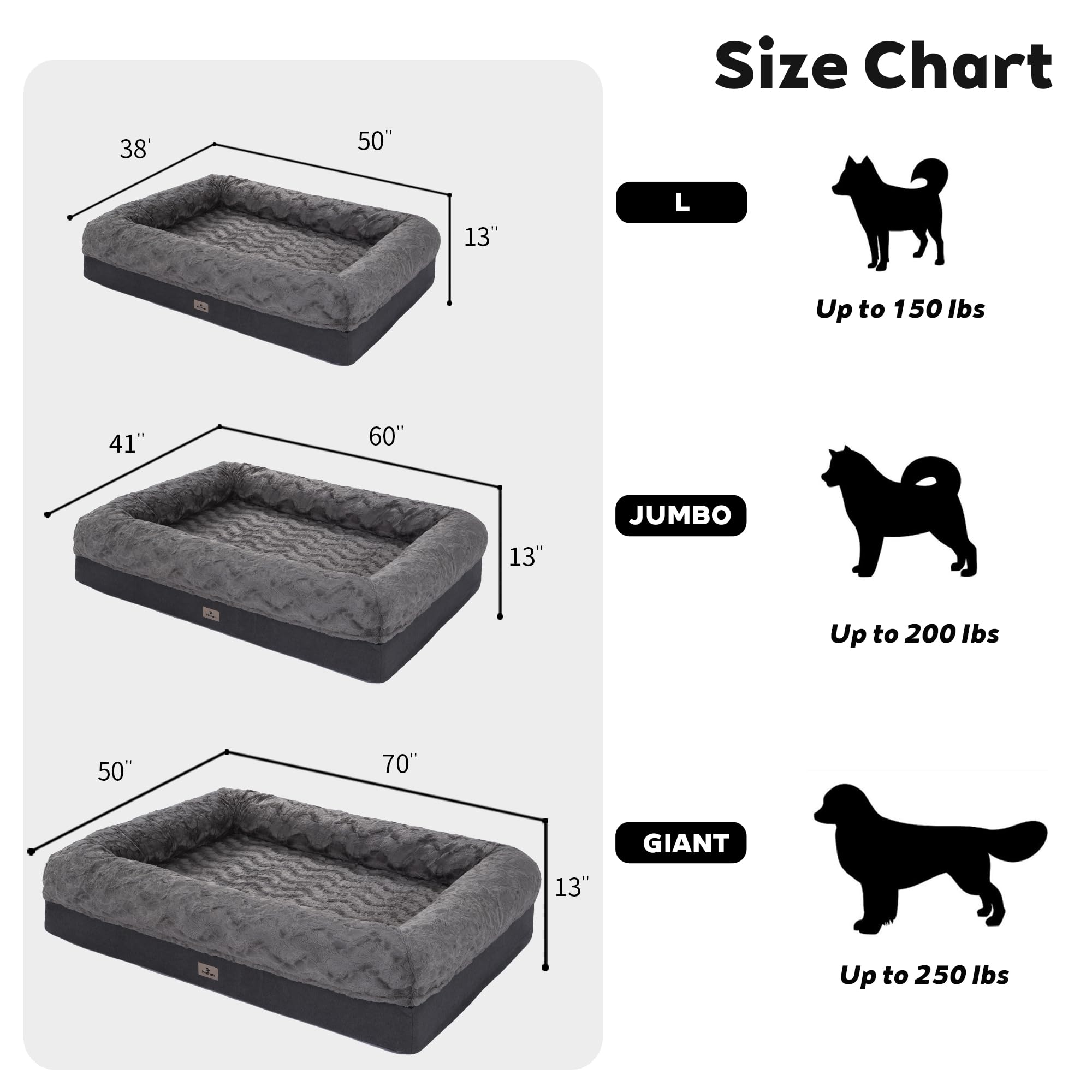 PetFun waterproof cover zipper closeup shows easy cleaning and mess resistance