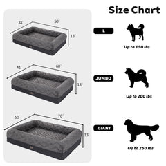 PetFun waterproof cover zipper closeup shows easy cleaning and mess resistance