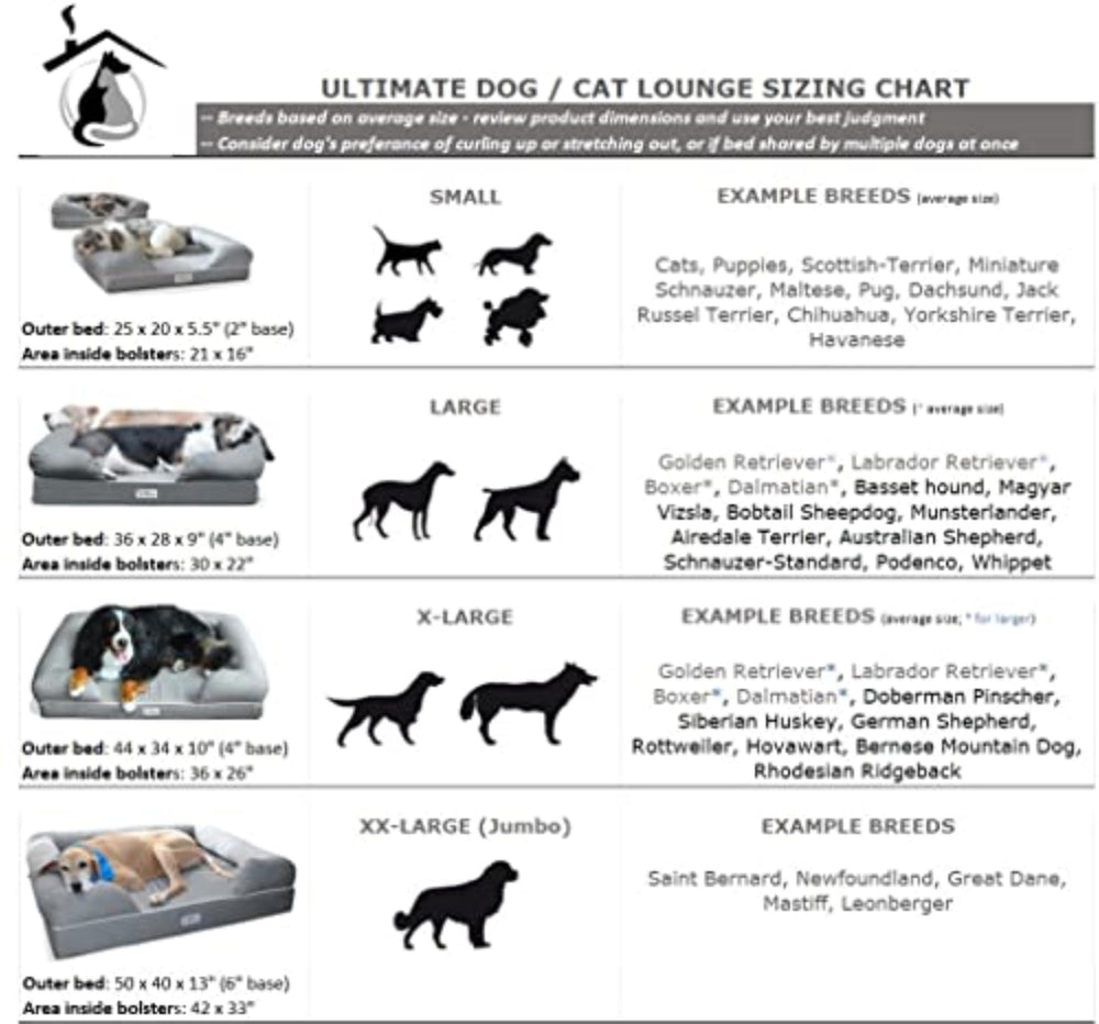 PetFusion Ultimate Dog Bed breathable cotton cover keeps pets cool and comfortable