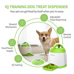 PETGEEK adjustable flow window to control snack release during training