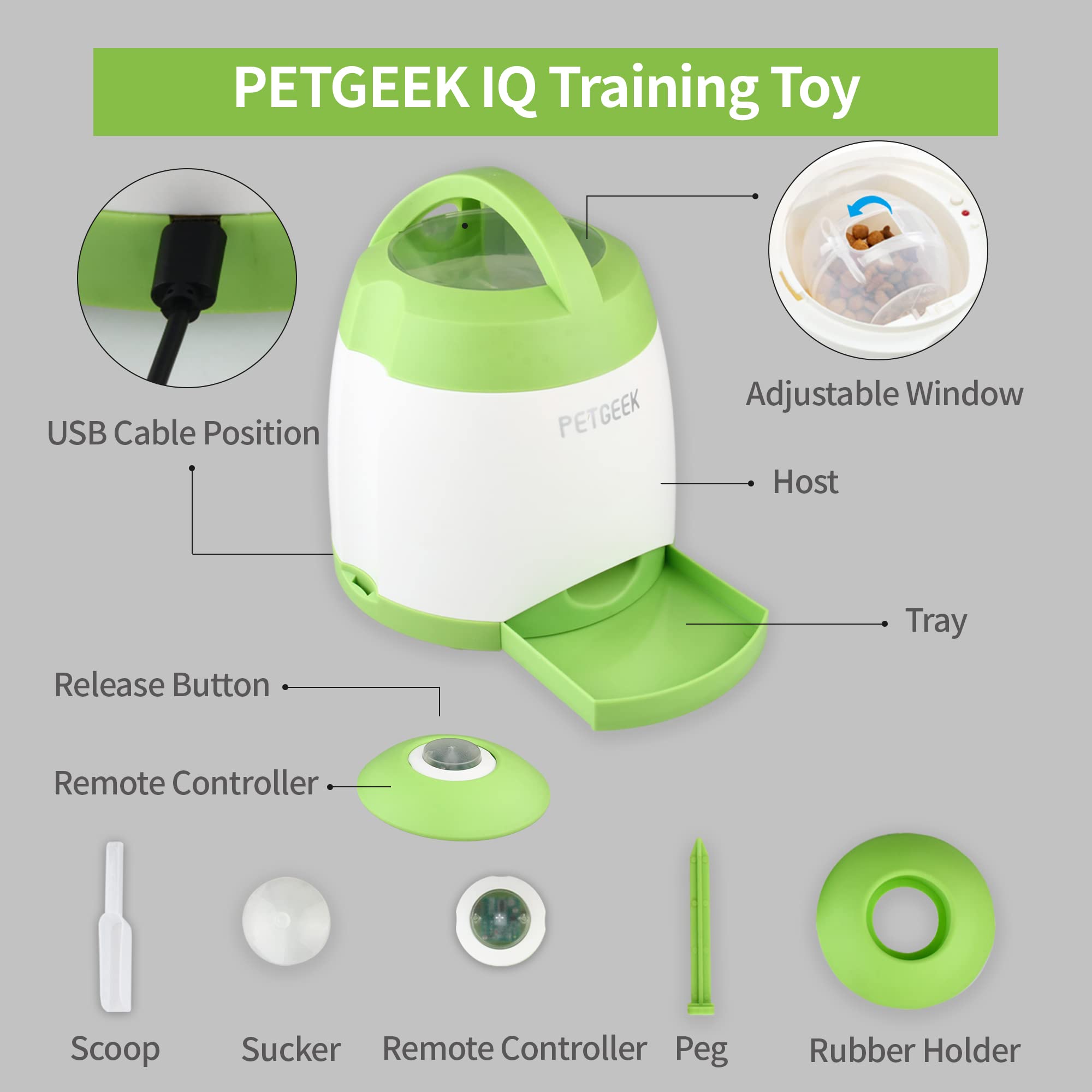 PETGEEK dog food dispenser toy packaging-box ready for gifting