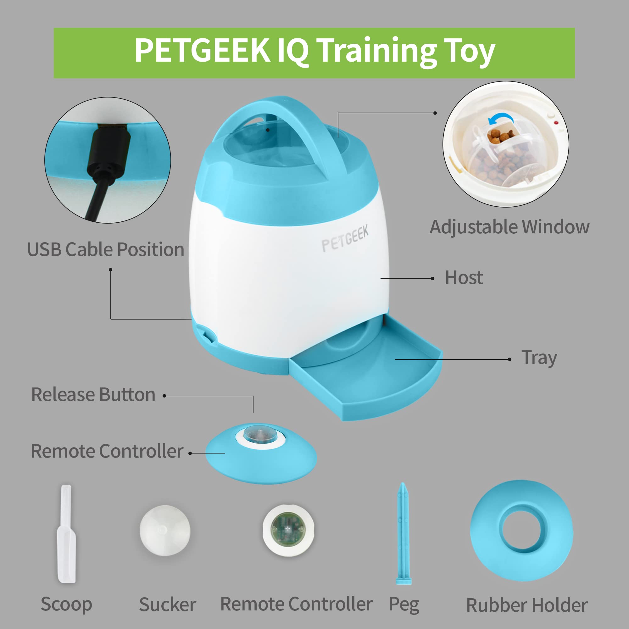PETGEEK packaging box showcases gift-ready packaging for pet lovers