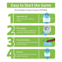 PETGEEK remote controller with buttons enables easy start and training sessions
