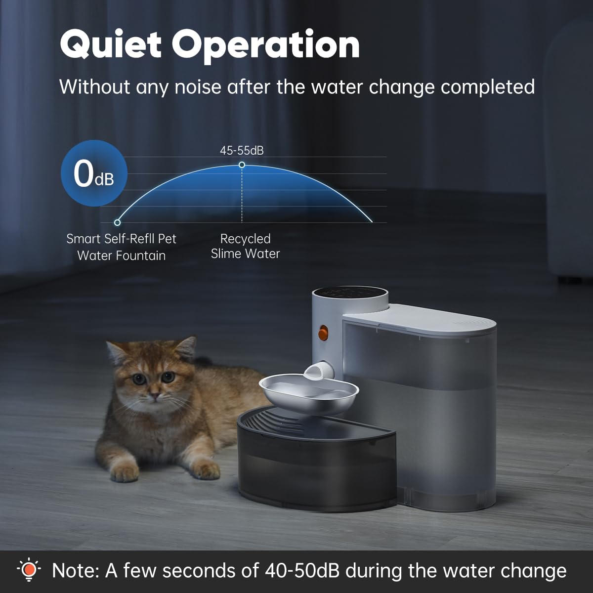 Petgravity 3.5L tank provides week-long hands-free hydration