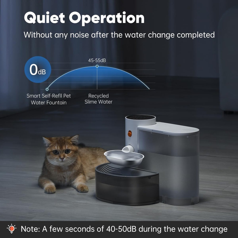 Petgravity 3.5L tank provides week-long hands-free hydration