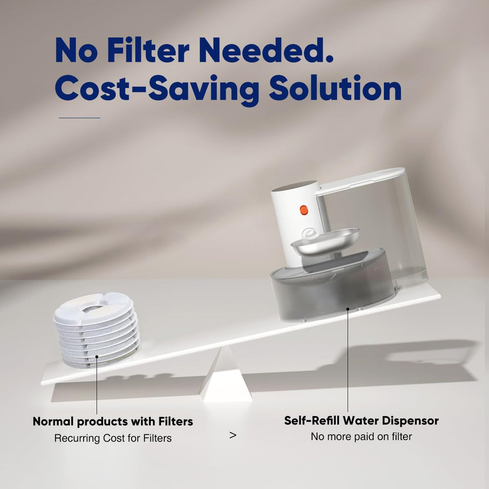 Petgravity easy lock-unlock design simplifies quick cleaning sessions