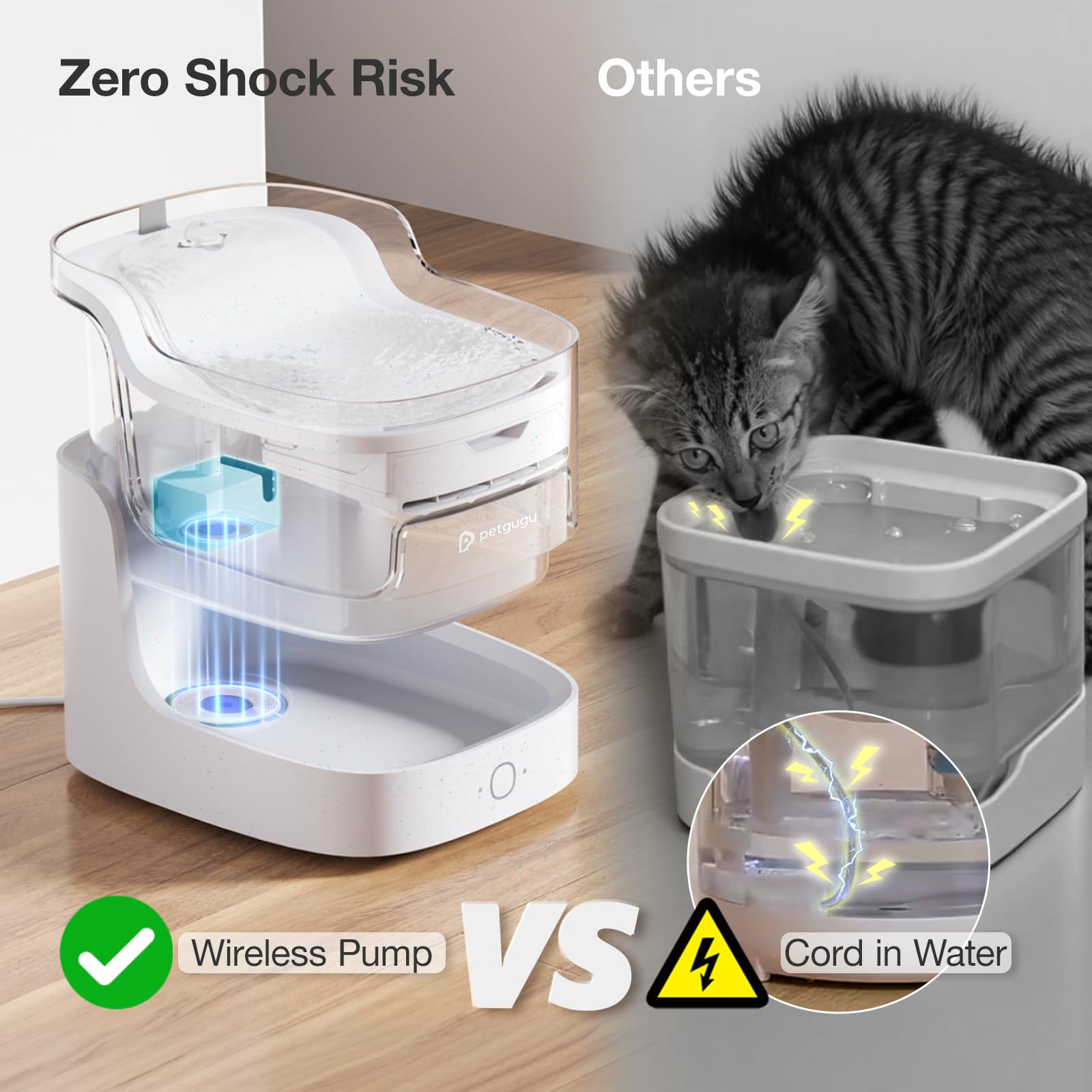PETGUGU BPA-free materials ensure safe, pet-friendly water contact