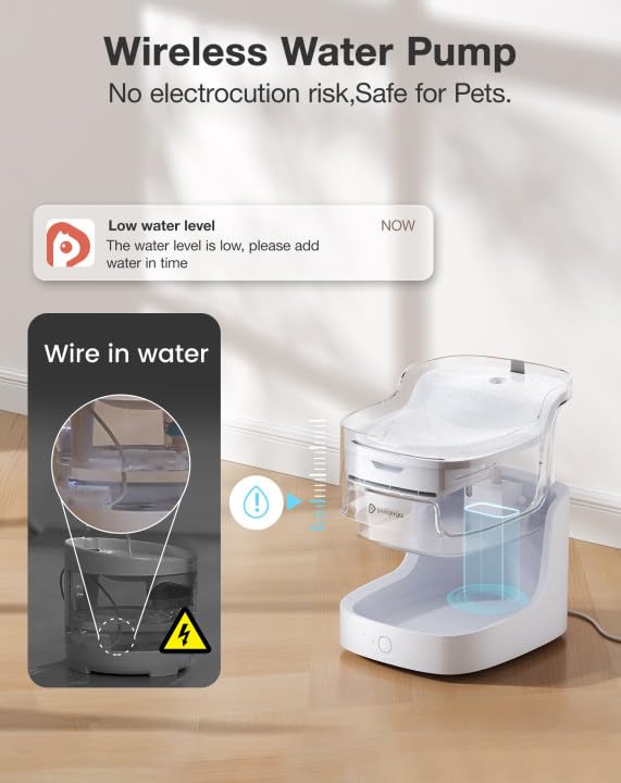 PETGUGU Cat Water Fountain 130ml emergency backup reservoir for hydration.