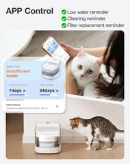 PETGUGU Cat Water Fountain 2L capacity in a multi-pet home setup.