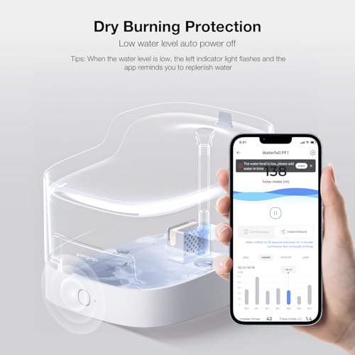 PETGUGU 8-layer filtration close-up with mineral and carbon media
