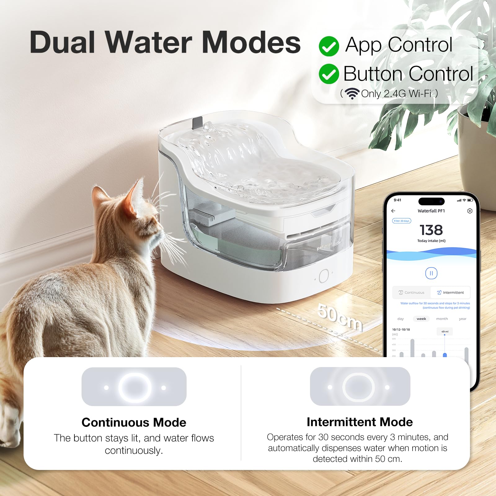 PETGUGU Cat Fountain dry-run protection prevents burnout during low water.