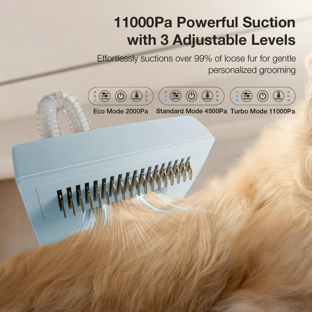 PETGUGU dog grooming kit heat-dryer nozzles enable safe quick drying.