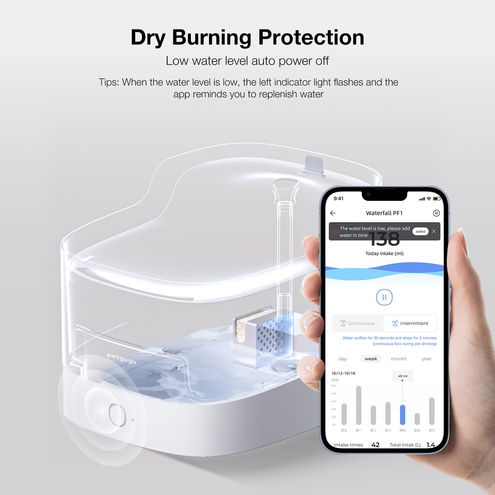 PETGUGU PF5 multi-cat recognizer helps hydration management in multi-pet homes