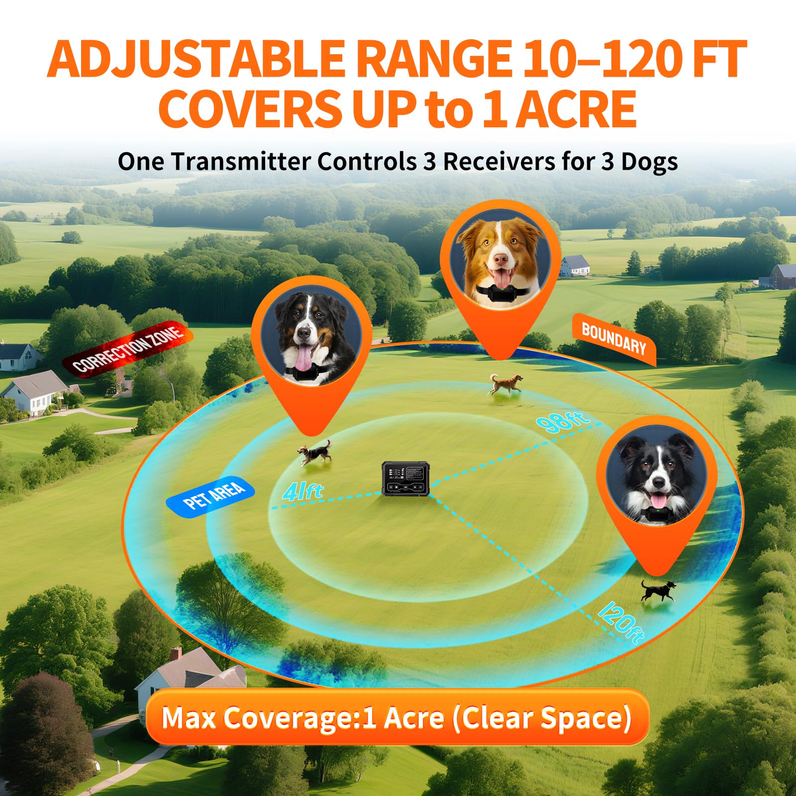 PETHEY F900 outdoor range boundary setup shows flexible one-acre boundary