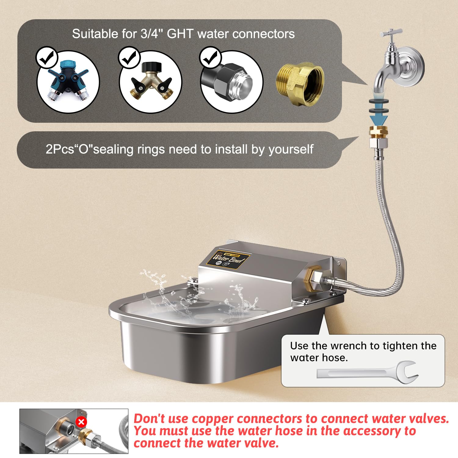 PETHIND three-quarter GHT faucet compatibility shows versatile fitting for setups.