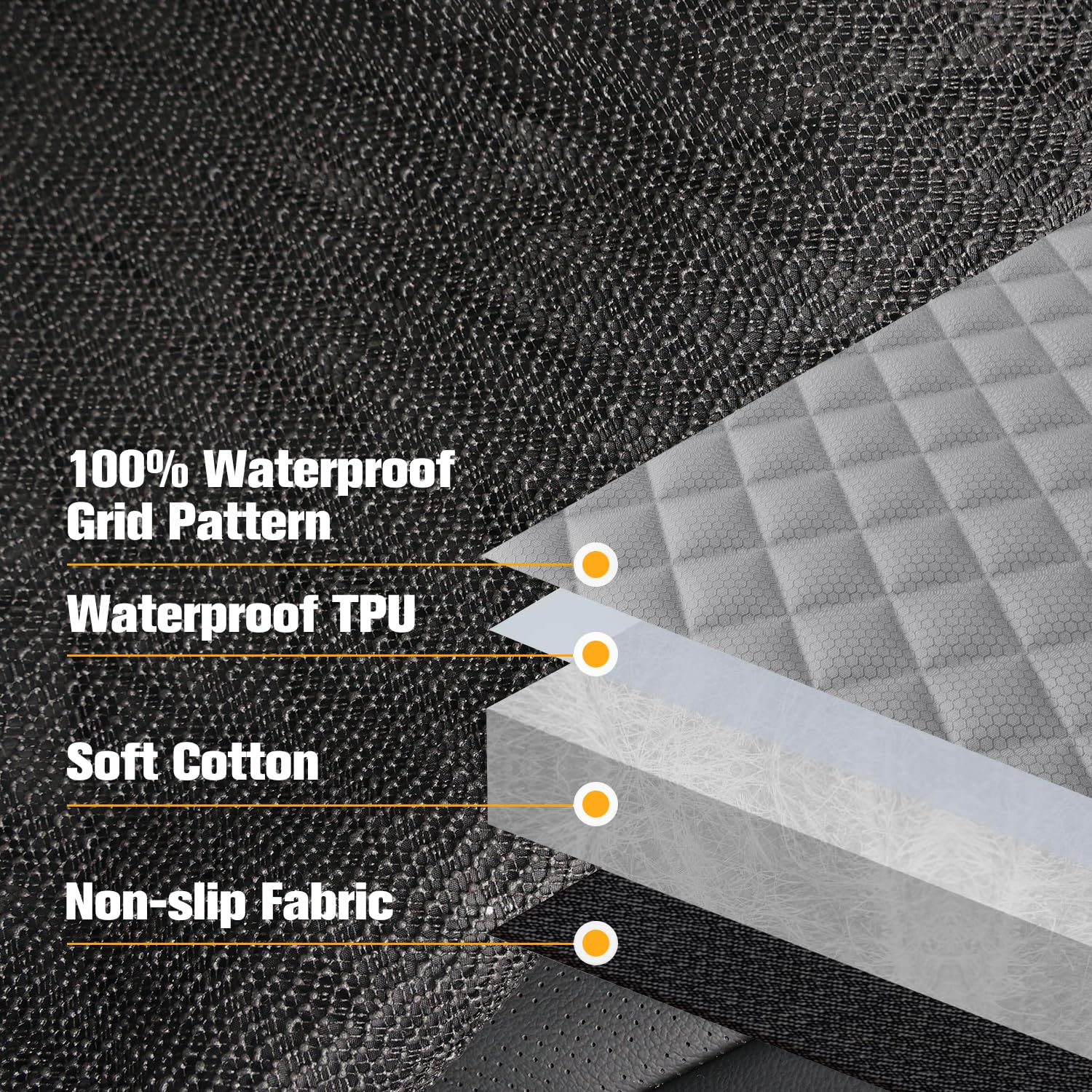 PETICON 52W x 48L fit car interiors snugly.