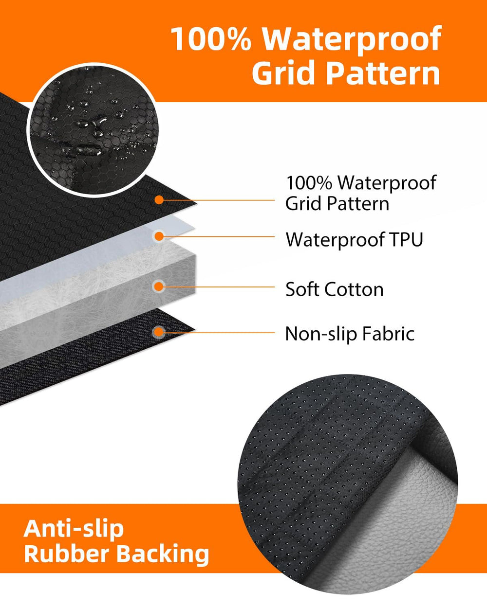 PETICON easy-clean design makes wiping and vacuuming quick after adventures