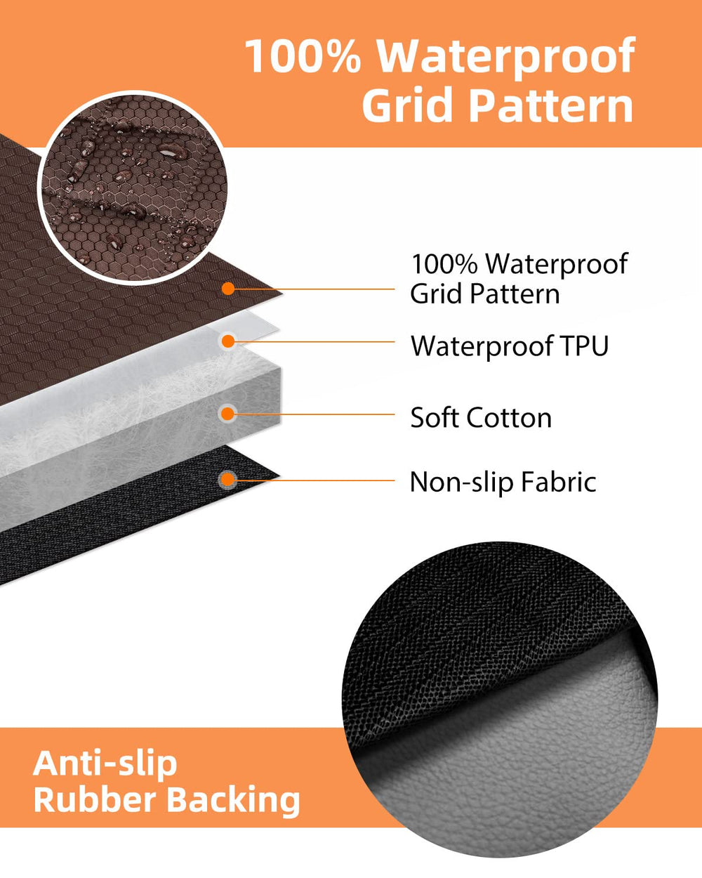 PETICON SUV Cargo Liner suction-clip-system anchors side panels for stability