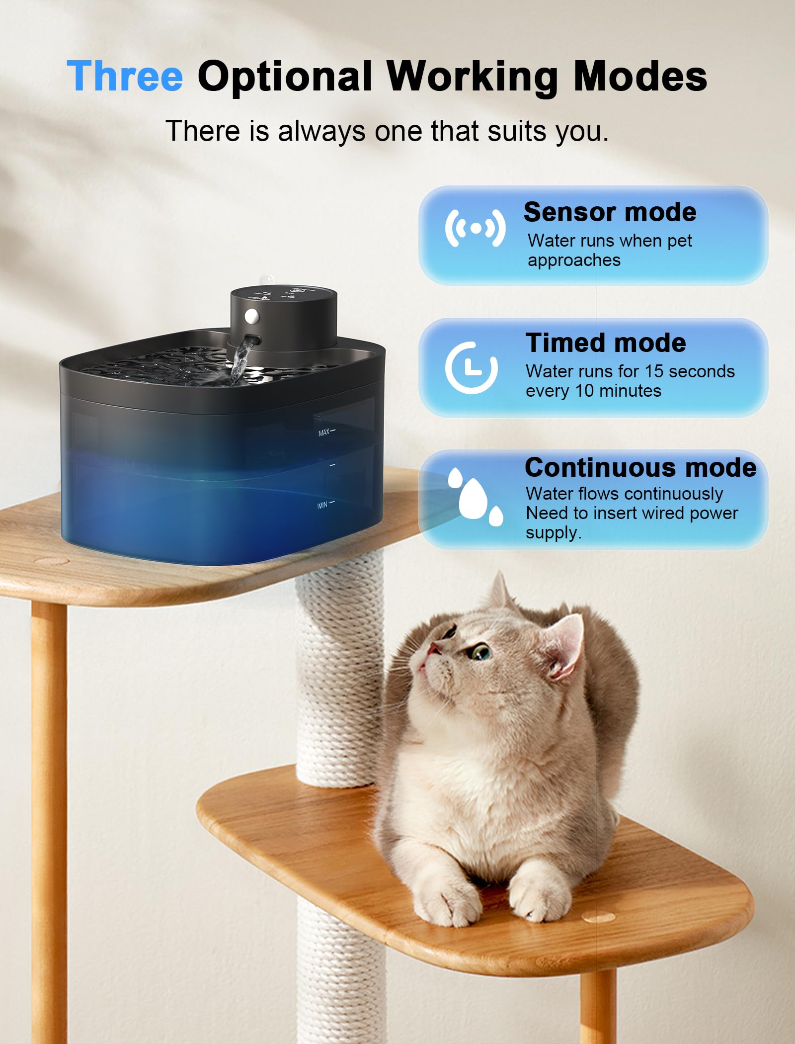 Petilog three-mode dispensing for sensor, timer, or continuous flow.